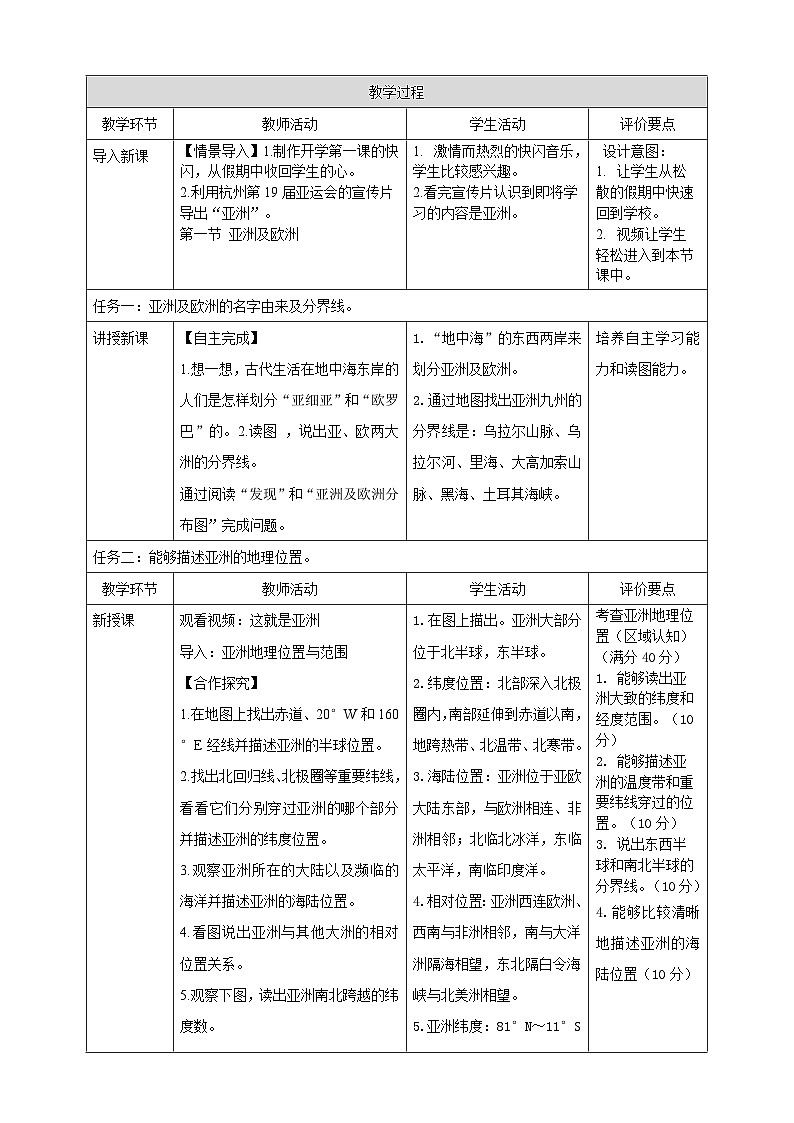 7.1亚洲及欧洲(第1课时)核心素养教学设计第2页