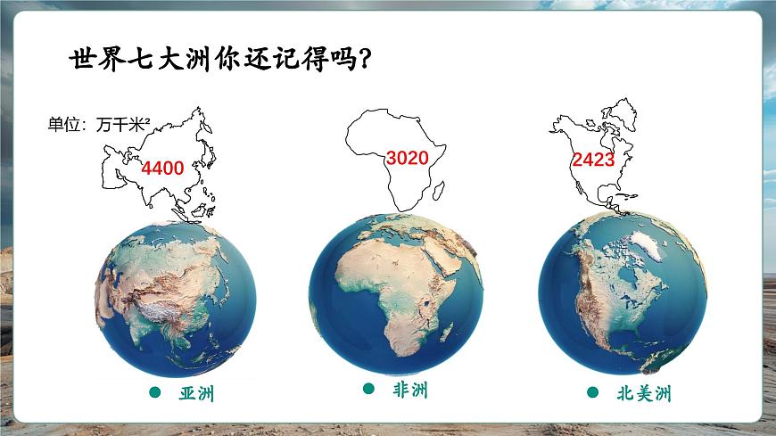 7.1亞洲及歐洲（第1課時）課件第6頁