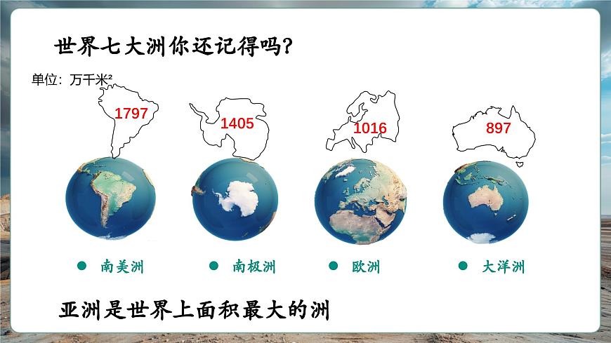 7.1亞洲及歐洲（第1課時）課件第7頁