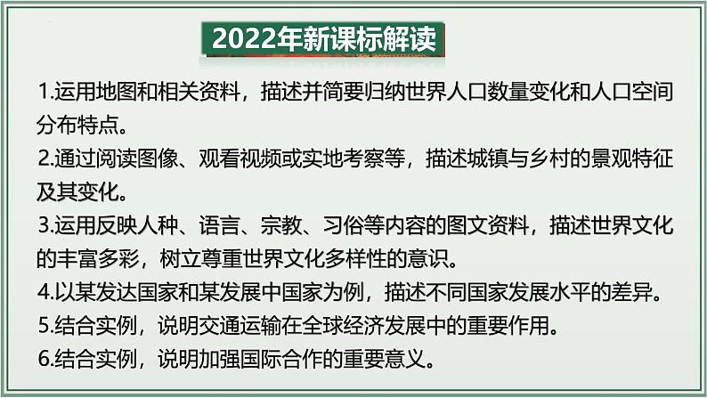 专题04 居民与聚落 发展与合作--最新人教版中考地理一轮复习课件(全国通用)第3页