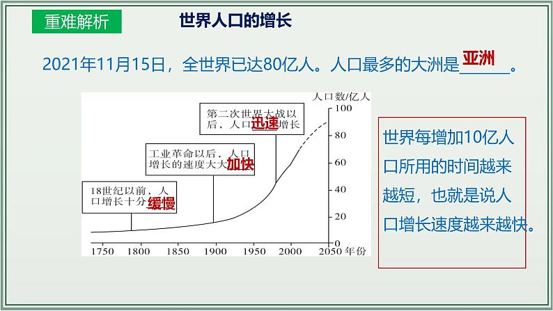 专题04 居民与聚落 发展与合作--最新人教版中考地理一轮复习课件(全国通用)第6页