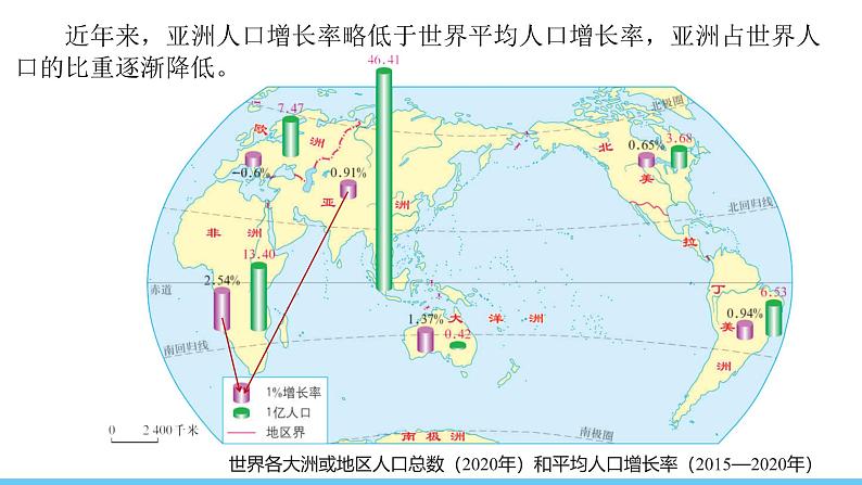 人教版(2024)七年级地理下册课件 第七章 第二节 人文环境第8页