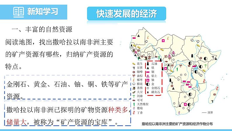 人教版(2024)七年级地理下册课件 第九章 第三节 第二课时撒哈拉以南非洲 快速发展的经济第4页