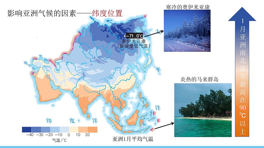人教版（2024）七年級(jí)地理下冊(cè)課件 第七章 第一節(jié) 第三課時(shí) 多樣的氣候第5頁