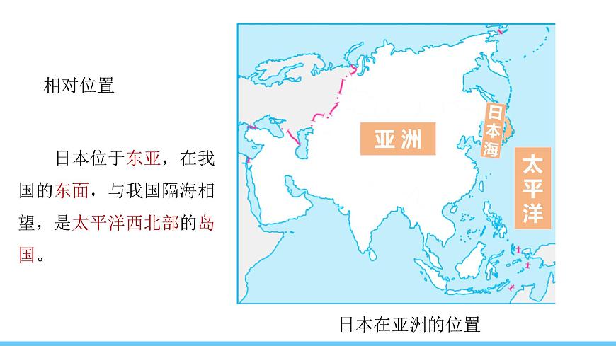 人教版（2024）七年級地理下冊課件 第八章 第一節(jié) 第一課時 多火山、地震的島國  人口老齡化社會第6頁