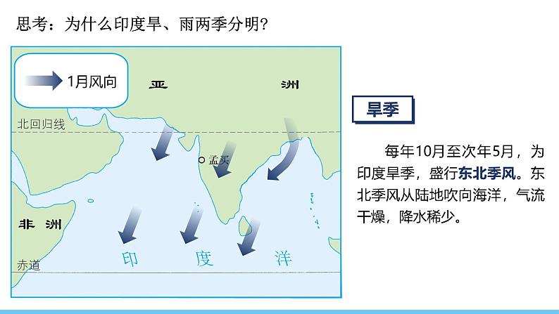 人教版(2024)七年级地理下册课件 第八章 第三节 第二课时 热带季风气候与粮食生产 发展迅速的服务外包产业第5页