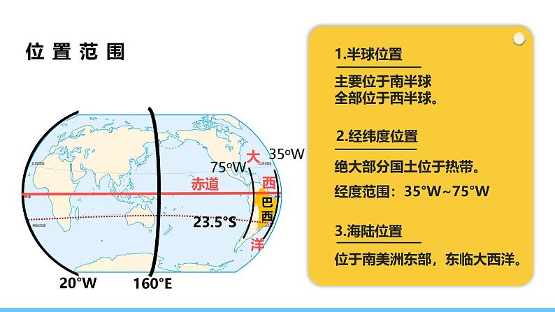 人教版(2024)七年级地理下册课件 第十章 第二节 第一课时 混血种人为主的国家 发展中的经济大国第5页