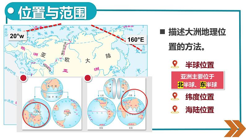 7.1亚洲及欧洲(第一课时 课件)-2024-2025学年七年级地理下册(湘教版2024)第4页