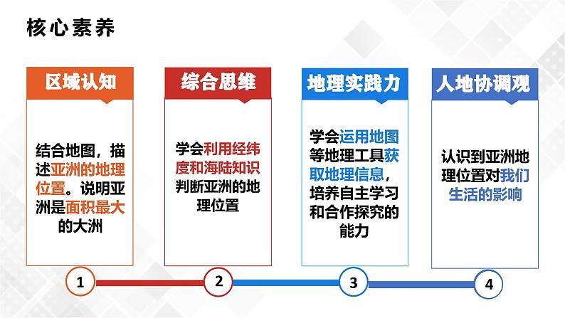 6.1 亚洲的自然环境特征(第1课时)-初中地理七年级下册 同步教学课件(商务星球版2024)第4页