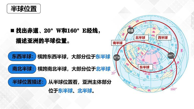 6.1 亚洲的自然环境特征(第1课时)-初中地理七年级下册 同步教学课件(商务星球版2024)第7页