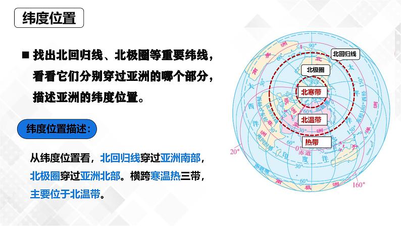 6.1 亚洲的自然环境特征(第1课时)-初中地理七年级下册 同步教学课件(商务星球版2024)第8页