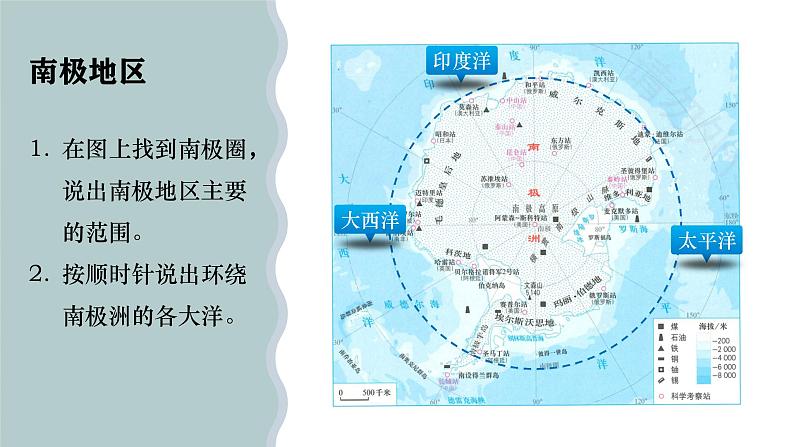 【人教新版】七下第十一章 《极地地区》教学课件(第1课时)第8页