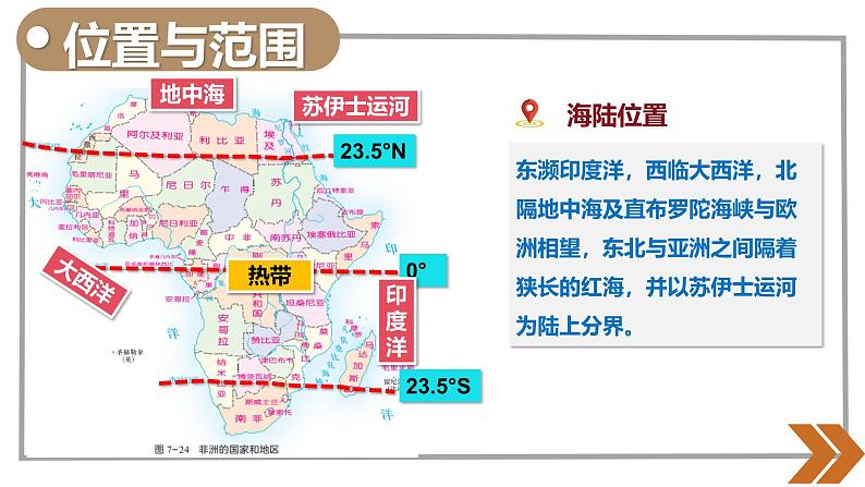 7.2 非洲(课件) 第5页