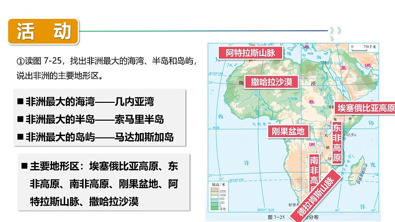7.2 非洲(课件) 第7页