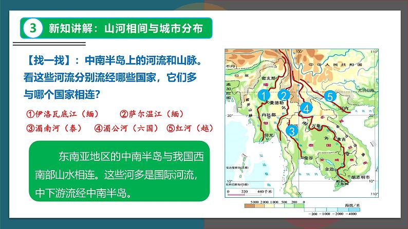 【人教版】七下地理 8.2.2 东南亚 课件第7页