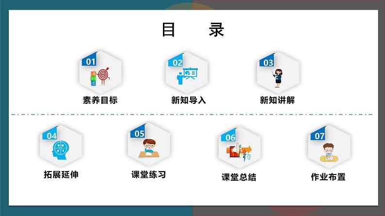 【人教版】七下地理 7.2.1 亚洲的人文环境 课件第2页