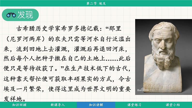 9.2 埃及 (课件)-2024-2025学年湘教版(2024)地理七年级下册第7页