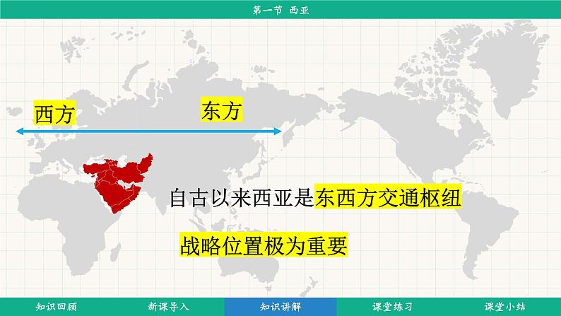 9.1 西亚 (课件)-2024-2025学年人教版(2024)地理七年级下册第7页