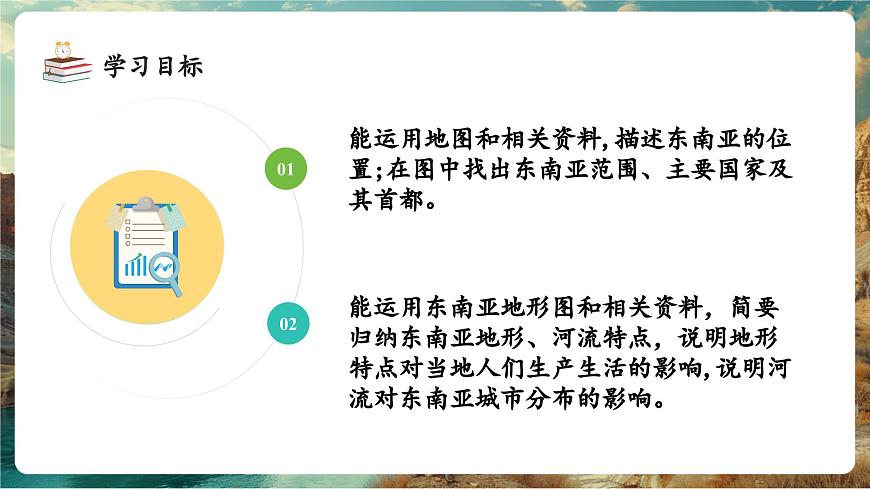 【新教材核心素養(yǎng)】商務(wù)星球版地理七年級(jí)下冊(cè)7.1.1 東南亞（課時(shí)1）（課件）第4頁(yè)