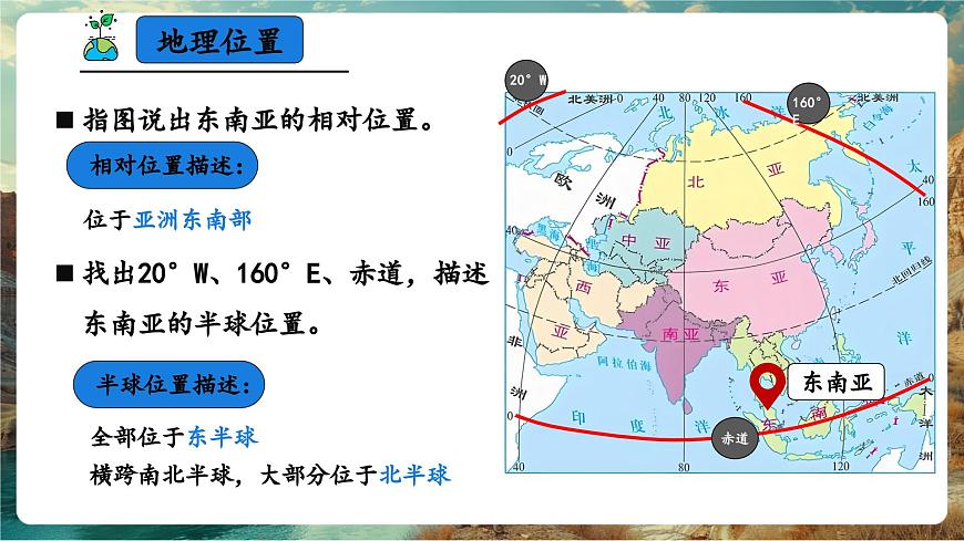 【新教材核心素養(yǎng)】商務(wù)星球版地理七年級(jí)下冊(cè)7.1.1 東南亞（課時(shí)1）（課件）第6頁(yè)