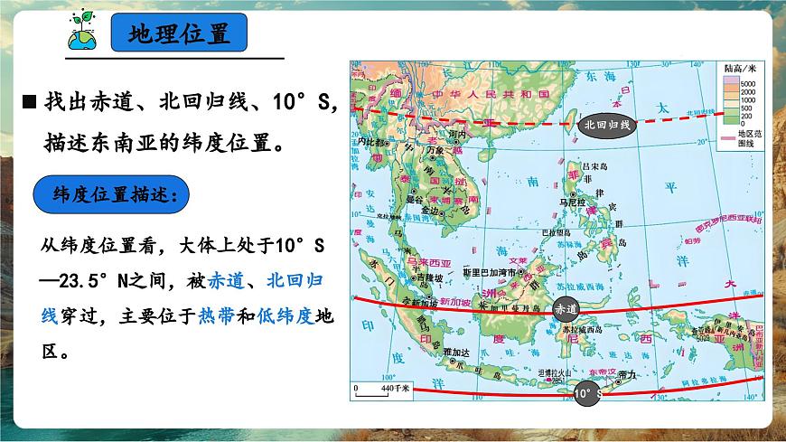 【新教材核心素養(yǎng)】商務(wù)星球版地理七年級(jí)下冊(cè)7.1.1 東南亞（課時(shí)1）（課件）第7頁(yè)