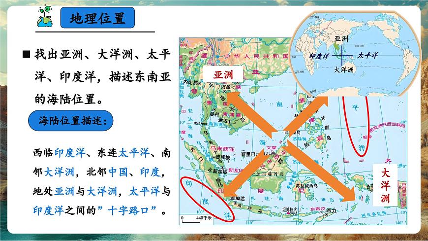 【新教材核心素養(yǎng)】商務(wù)星球版地理七年級(jí)下冊(cè)7.1.1 東南亞（課時(shí)1）（課件）第8頁(yè)