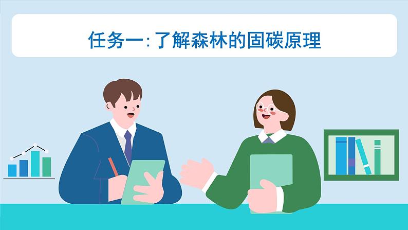 【跨学科主题学习】探寻热带雨林的固碳功能 (课件)-2024-2025学年人教版(2024)地理七年级下册第8页