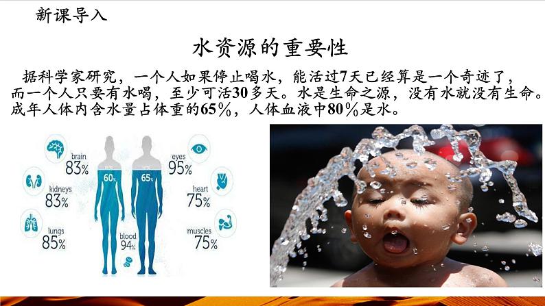 第2课时 中国水资源的特征 合理用水 保护水资源第2页