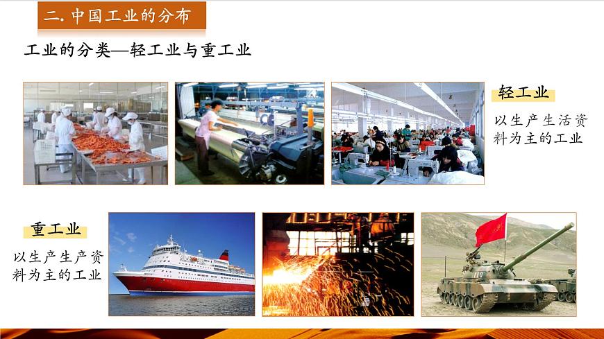 第2課時   中國工業(yè)分布  環(huán)境污染與治理  科學(xué)技術(shù)推進工業(yè)發(fā)展第5頁