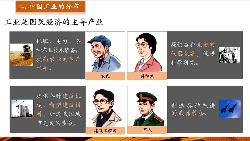 第2課時   中國工業(yè)分布  環(huán)境污染與治理  科學(xué)技術(shù)推進工業(yè)發(fā)展第6頁
