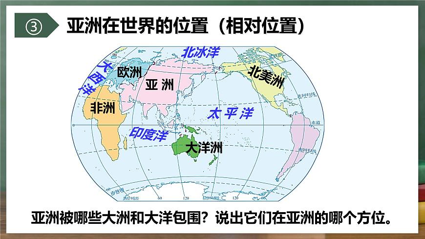 中圖版地理八下 5.1《亞洲的自然環(huán)境》課件第6頁