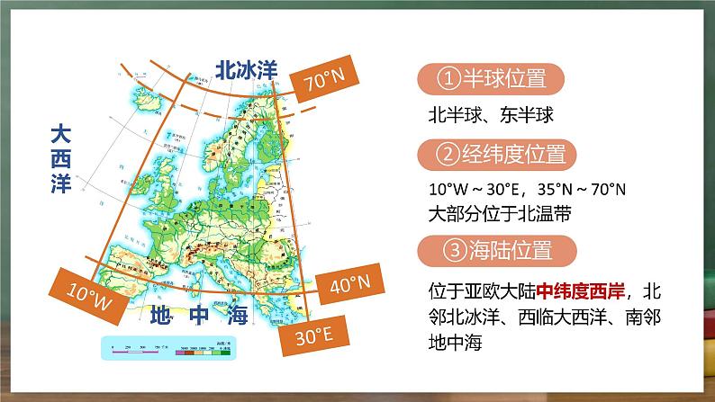 中图版地理八下 6.3《欧洲西部》课件第3页