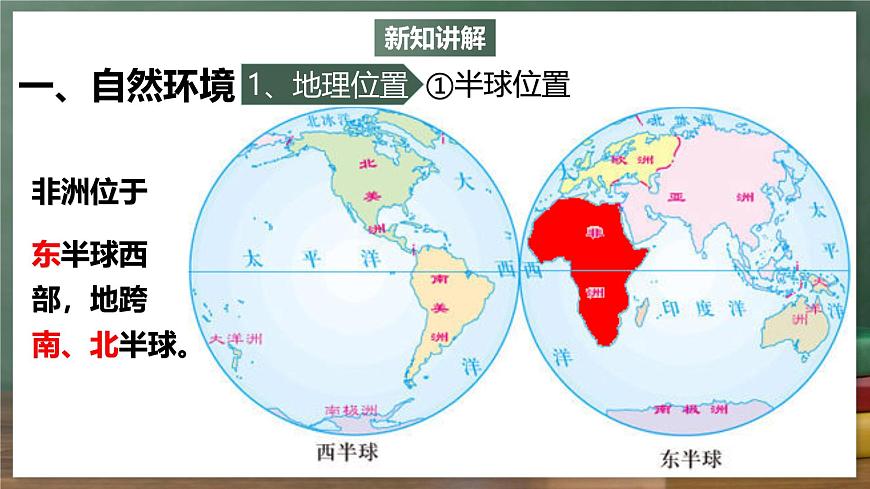 中圖版地理八下 6.4《撒哈拉以南非洲》課件第2頁