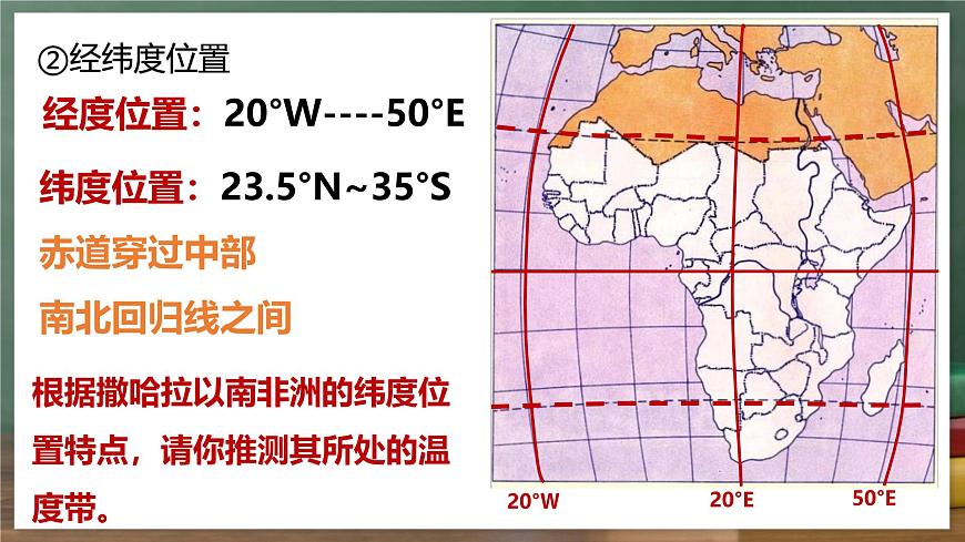 中圖版地理八下 6.4《撒哈拉以南非洲》課件第3頁