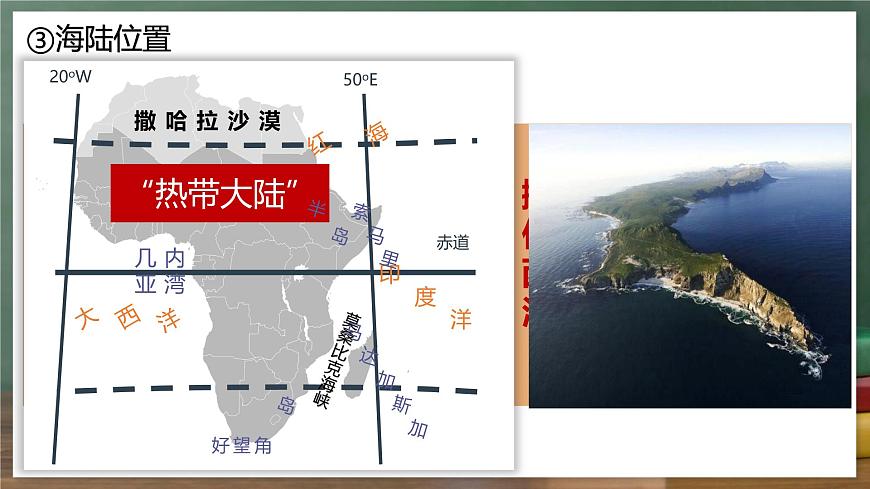中圖版地理八下 6.4《撒哈拉以南非洲》課件第4頁
