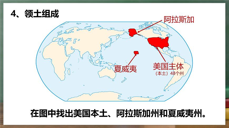 中圖版地理八下 7.2《美國(guó)》課件第6頁(yè)