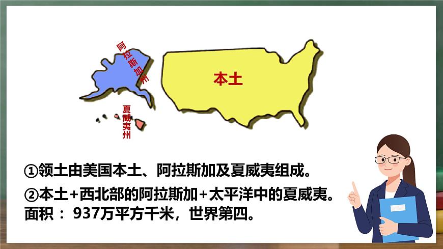 中圖版地理八下 7.2《美國(guó)》課件第7頁(yè)