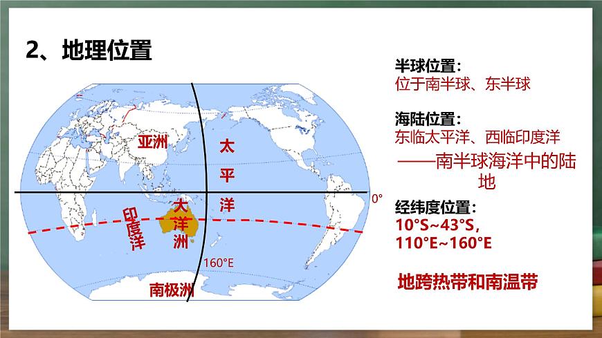 中圖版地理八下 7.3《澳大利亞》課件第5頁(yè)