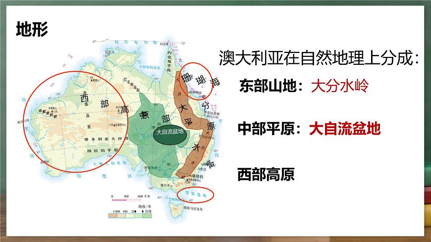 中圖版地理八下 7.3《澳大利亞》課件第8頁(yè)