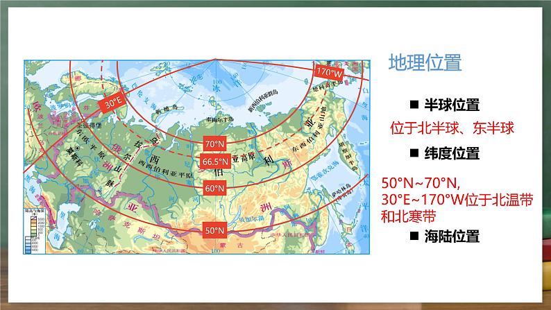 中图版地理八下 7.5《俄罗斯》课件第6页