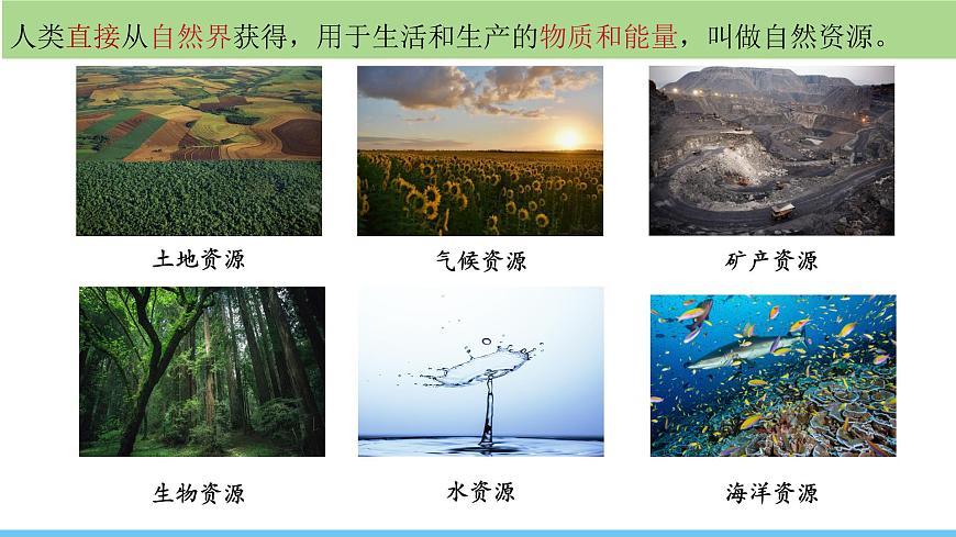 中圖版(2024)七下地理課件 第五章 第一節(jié) 第一課時 自然資源 水資源的構(gòu)成和來源第6頁