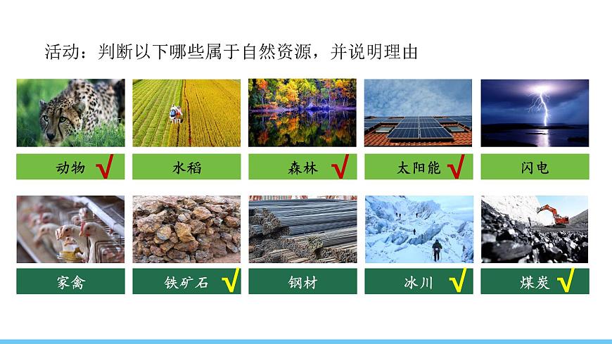 中圖版(2024)七下地理課件 第五章 第一節(jié) 第一課時 自然資源 水資源的構(gòu)成和來源第7頁