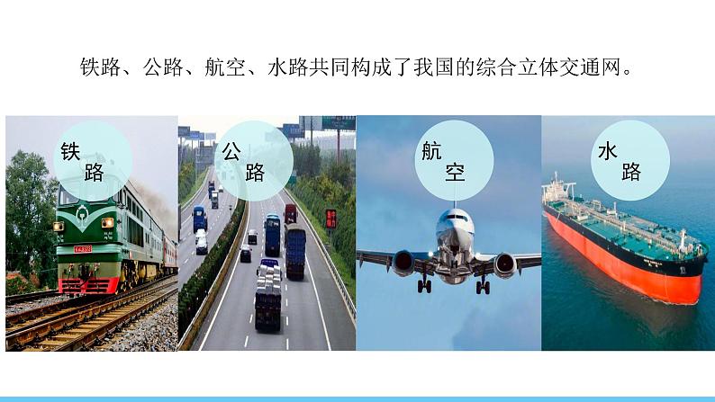 中图版(2024)七下地理课件 第五章 第五节 第一课时 中国主要的交通运输线第6页