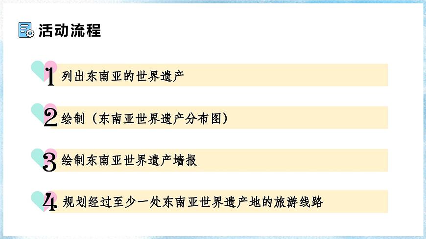 【人教新版】跨學(xué)科主題學(xué)習(xí) 《認(rèn)識(shí)東南亞的世界遺產(chǎn)》教學(xué)課件第3頁