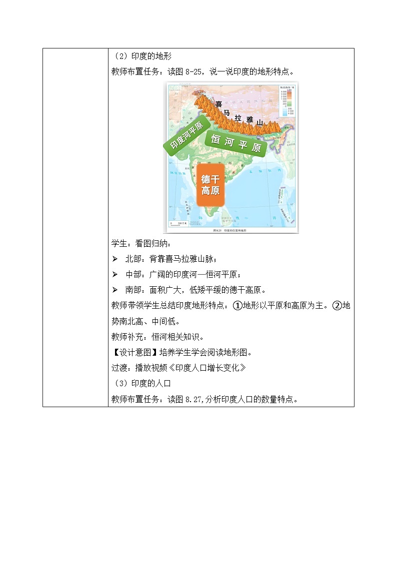 8.3.1印度【教学设计】(第1课时——人口众多的国家)——2025新教材人教版初一地理下册第2页
