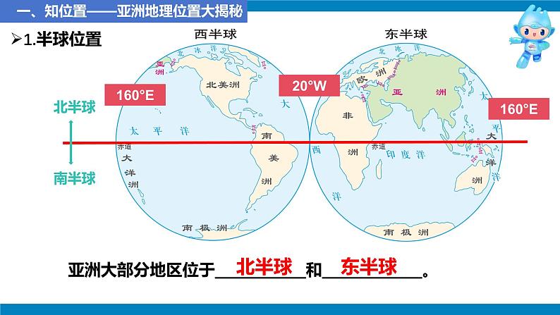 2024—2025学年七年级地理下册人教版7.1.1+亚洲的自然环境(第1课时)(课件)第6页