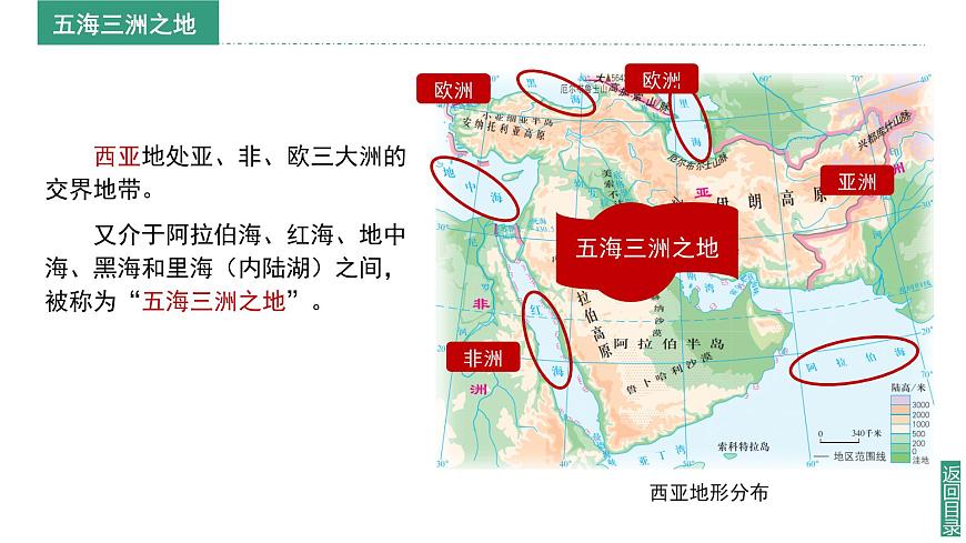 【課件】湘教版（2024）七年級(jí)下冊(cè)8.3《西亞》第8頁(yè)