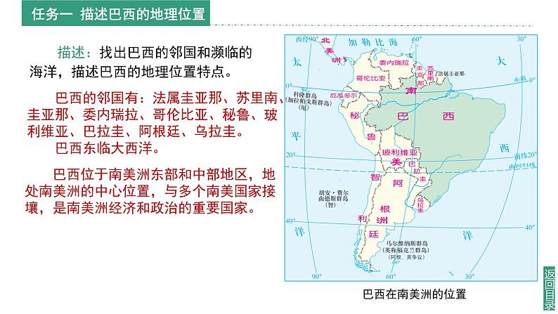 【课件】湘教版(2024)七年级下册9.7《探究与实践 走进巴西》第7页