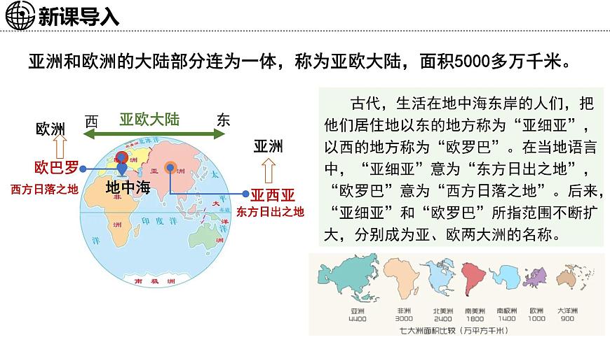 7.1 亞洲及歐洲 第1課時(shí) 課件-2024-2025學(xué)年七年級(jí)地理下學(xué)期湘教版(2024)第3頁(yè)