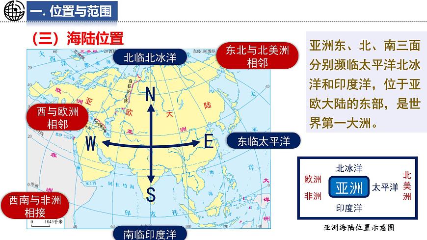 7.1 亞洲及歐洲 第1課時(shí) 課件-2024-2025學(xué)年七年級(jí)地理下學(xué)期湘教版(2024)第7頁(yè)